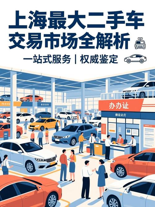 上海最大二手车交易市场全解析 经营模式、交易流程与购车指南